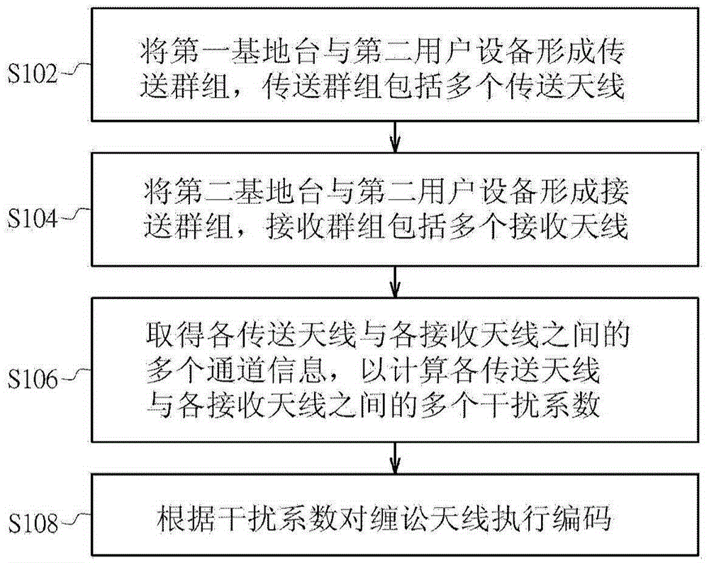 早!刚过完春节就能喝到新鲜茶-BOBSPORTS(图2) BOB体育