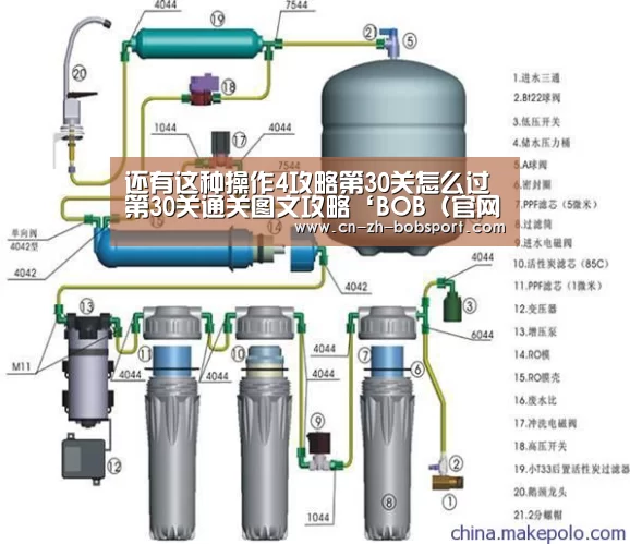 BOB（官网）官方网站